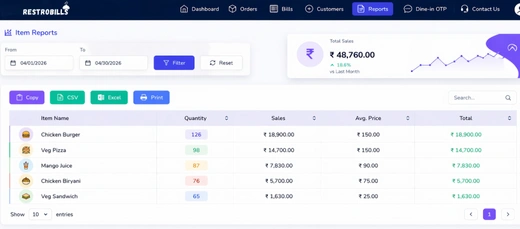Reports Screenshot